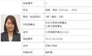 高橋美奈市議の経営しているコンビニは五所川原市のどこ 販売した市議と支援者の名前は T Break